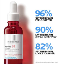 LAROCHE POSAY RETINOL B3 SERUM 30ML
